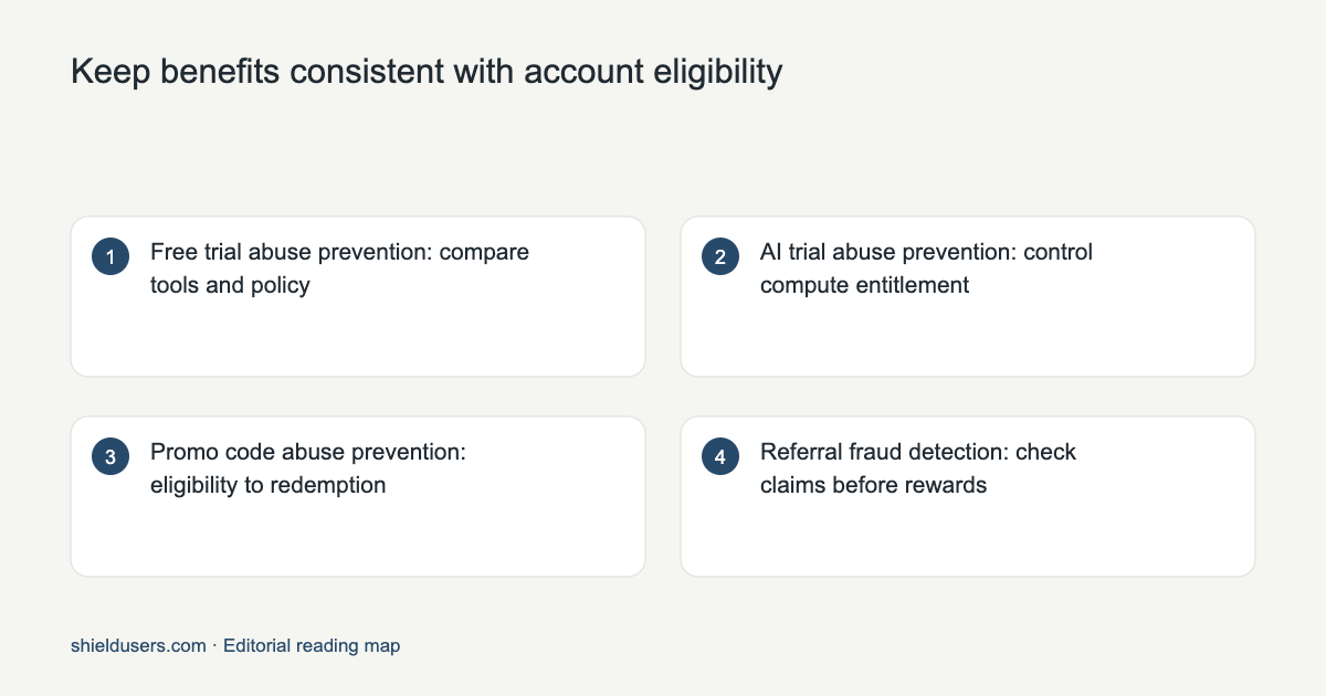 Reading map for Keep benefits consistent with account eligibility
